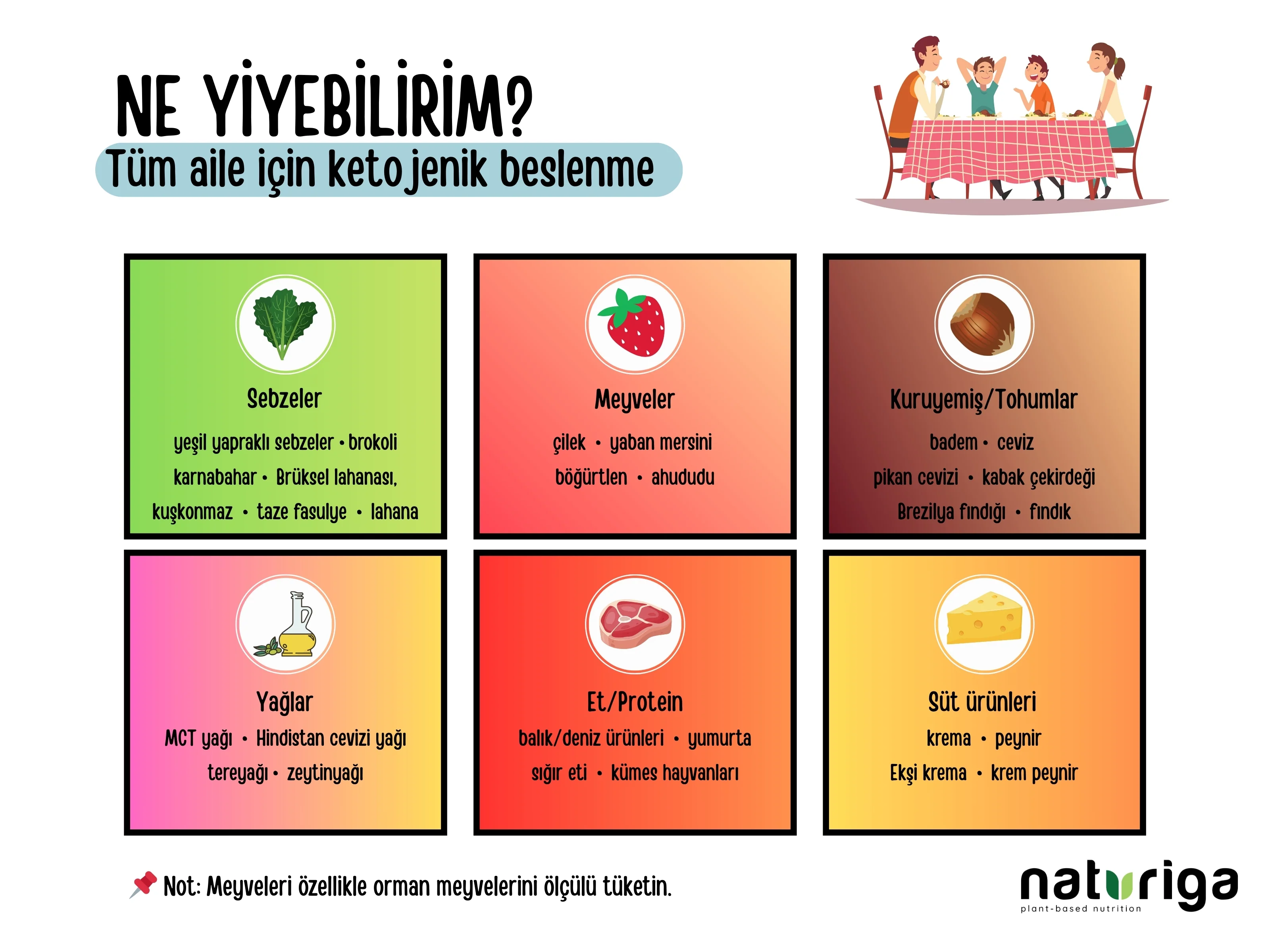 Ketojenik Pankek Karışımı - Image 16